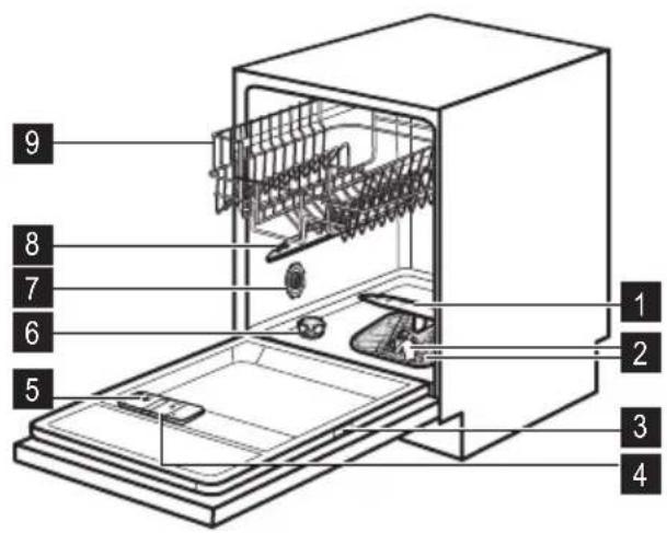 ZANUSSI ZDT15003FA - Product description - 1