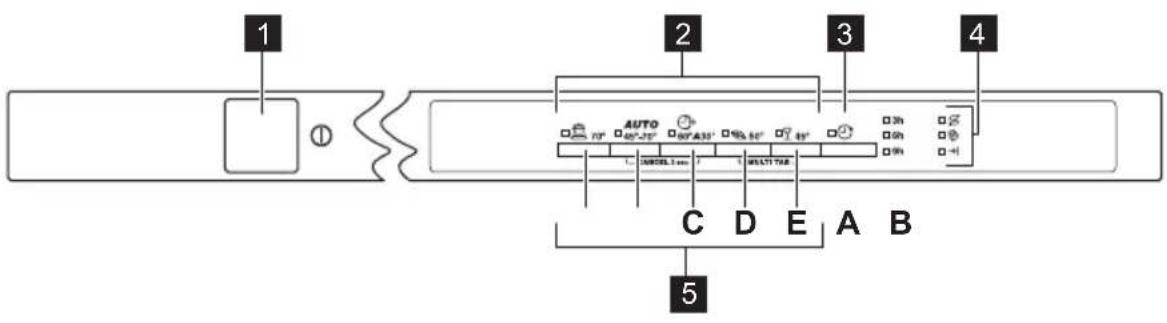 ZANUSSI ZDT15003FA - Descripción del producto - 2