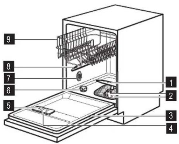 ZANUSSI ZDT15003FA - Beschrijving van het product - 1