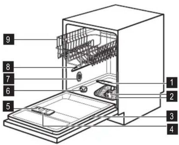 ZANUSSI ZDT15003FA - Descripción del producto - 1
