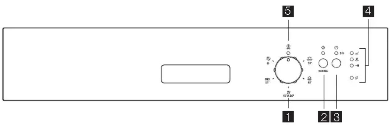ZANUSSI ZDI112X - Bandeau de commande - 1