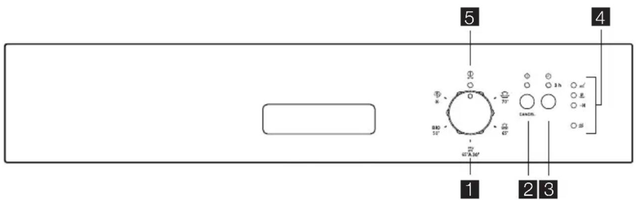 ZANUSSI ZDI112X - Bedieningspaneel - 1