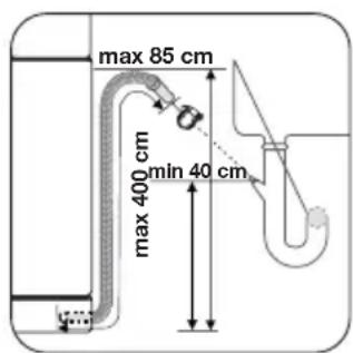 ZANUSSI ZDI112X - Afvoerslang - 2