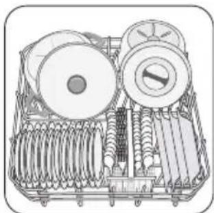ZANUSSI ZDI112X - Conseils utiles - 2