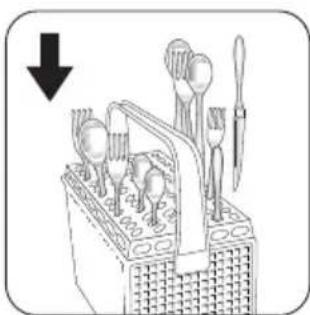 ZANUSSI ZDI112X - Handige aanwijzingen en tips - 3