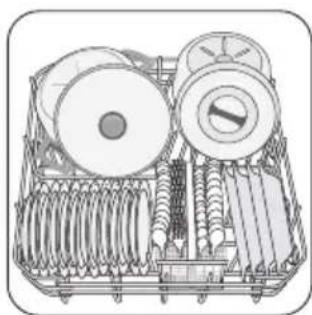 ZANUSSI ZDI112X - Hilfreiche Hinweise und Tipps - 5
