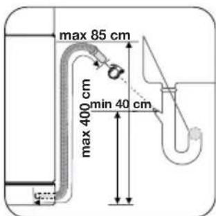 ZANUSSI ZDI112X - Drain hose - 2