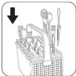 ZANUSSI ZDI112X - Helpful hints and tips - 3