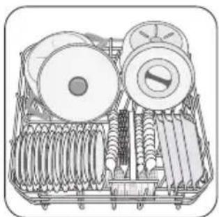 ZANUSSI ZDI112X - Helpful hints and tips - 2