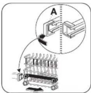 ZANUSSI ZDI112X - Oberkord Unterkorb - 1