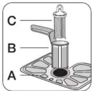 ZANUSSI ZDI112X - Filterreinigung - 2