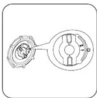 ZANUSSI ZDI112X - Manual adjustment - 2