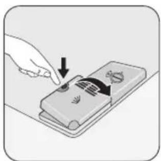 ZANUSSI ZDI112X - Use of detergent - 3