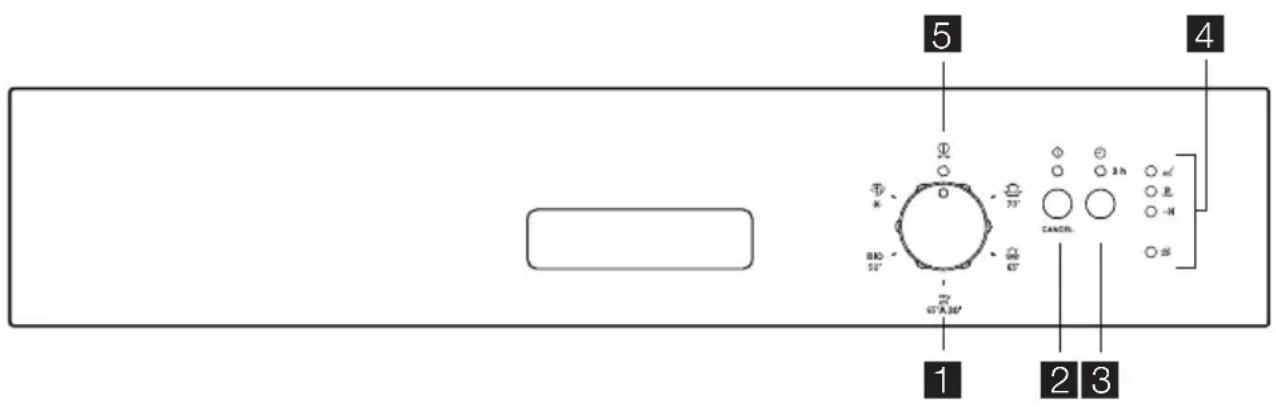ZANUSSI ZDI112X - Bedienblende - 1