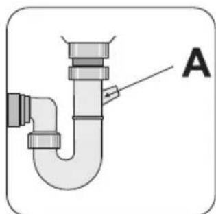 ZANUSSI ZDI112X - Elektrischer Anschluss - 3