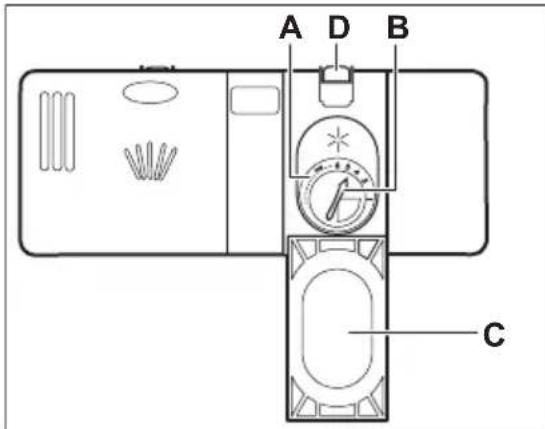 ELECTROLUX ESL4300LA - How to fill the rinse aid dispenser - 1