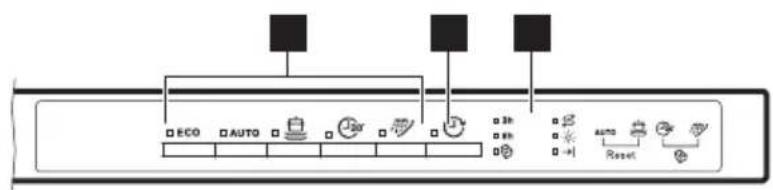 ELECTROLUX ESL4300LA - CONTROL PANEL - 2