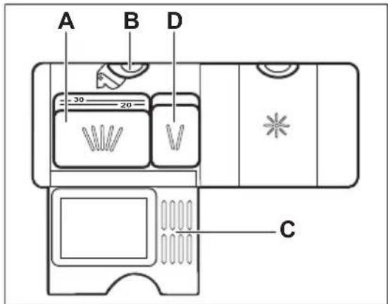 ELECTROLUX ESL4300LA - Verwenden von Reinigungsmittel - 2