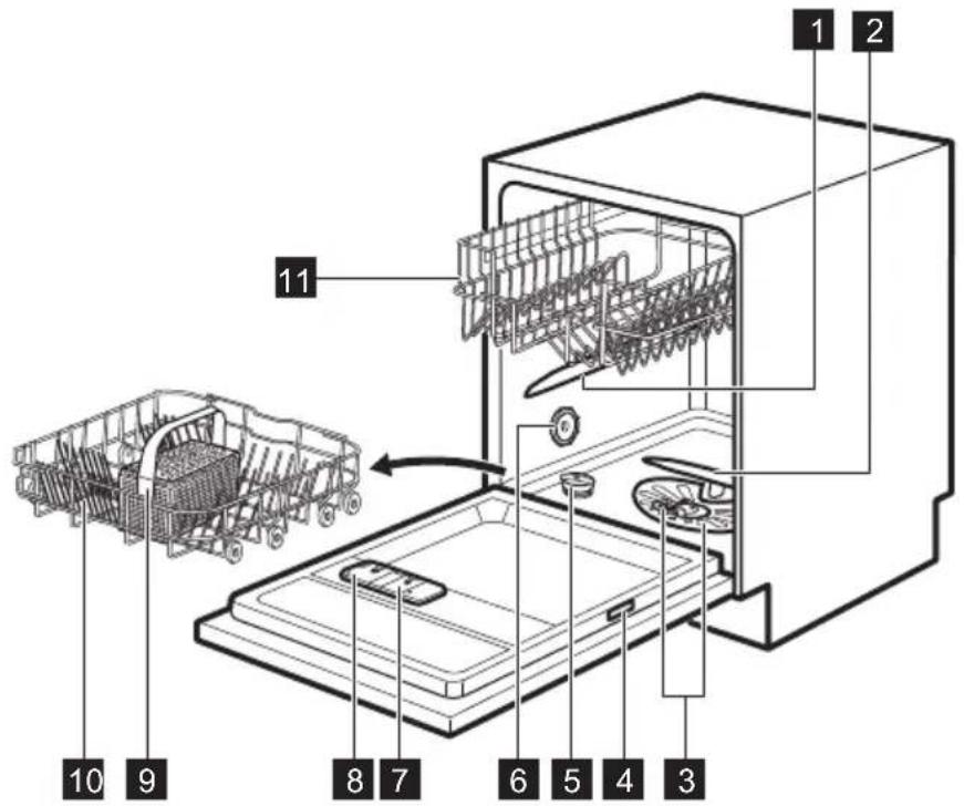 ELECTROLUX ESI5510LAX - ÜRÜN TANIMİ - 1
