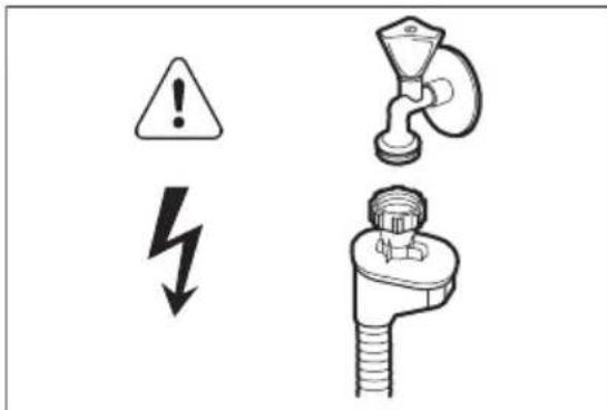 ELECTROLUX ESI5510LAX - Water connection - 1