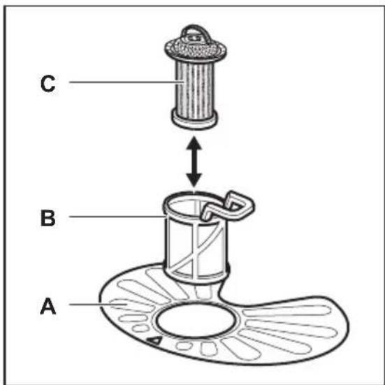 ELECTROLUX ESI5510LAX - Cleaning the filters - 1
