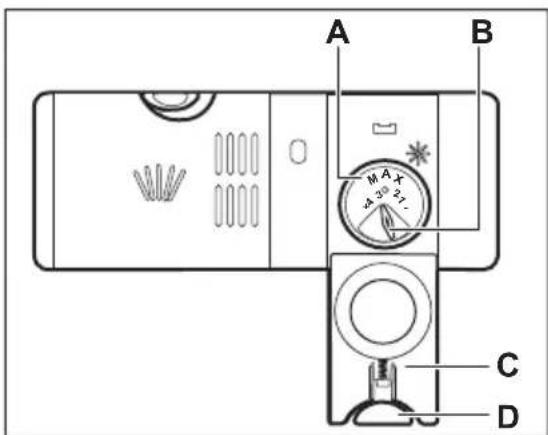 ELECTROLUX ESI5510LAX - Parlatici gezünun doldurulması - 2