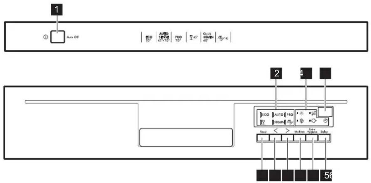 AEG F56602IM0P - BEDIENINGSPANEEEL - 1