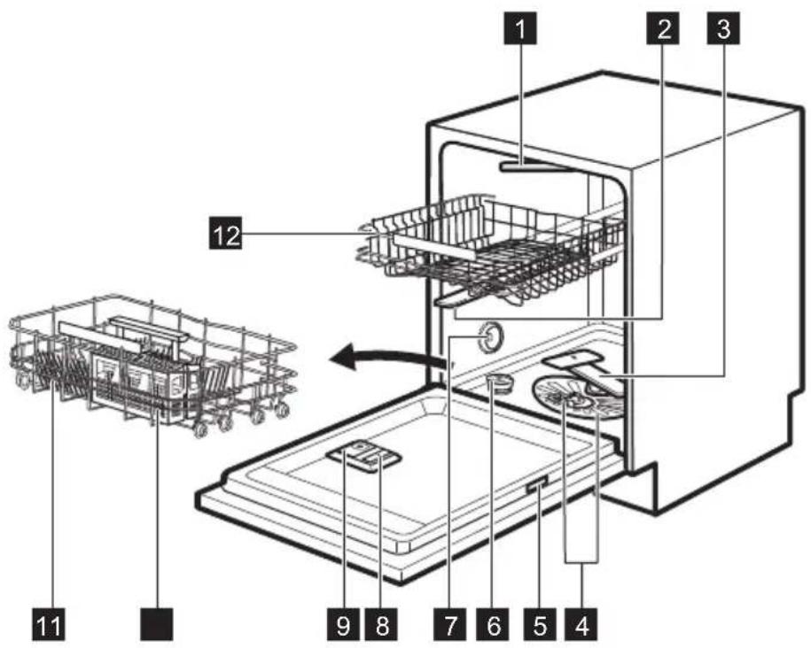 AEG F56602IM0P - DESCRIPTION DE L'APPAREIL - 1