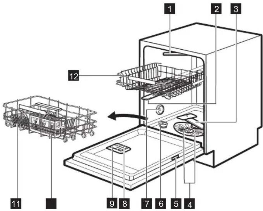 AEG F56602IM0P - PRODUCT DESCRIPTION - 1
