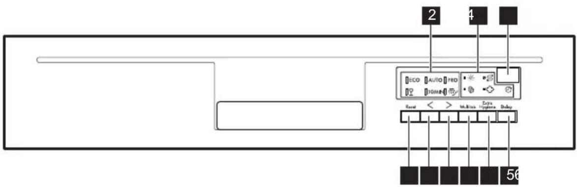 AEG F56602IM0P - CONTROL PANEL - 2