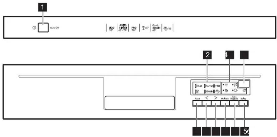 AEG F56602IM0P - BANDEAU DE COMMANDE - 1