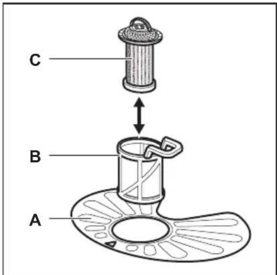 AEG F56602IM0P - De filters reinigen - 1