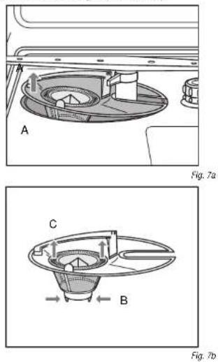 Pelgrim GVW720ONY - Spray arms - 2