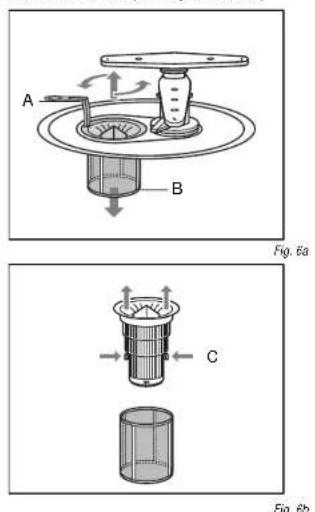 Pelgrim GVW720ONY - Spray arms - 1