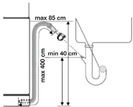 Pelgrim GVW567RVS - Water drain connection - 1