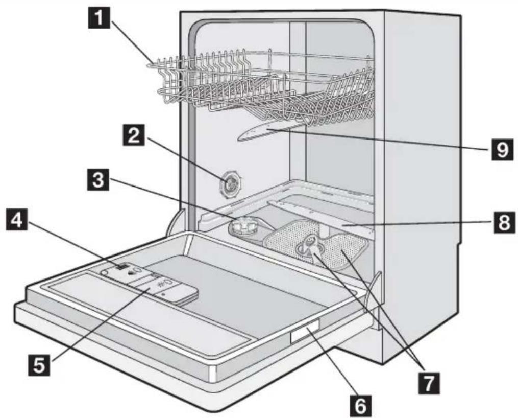 Pelgrim GVW567RVS - Product description - 1