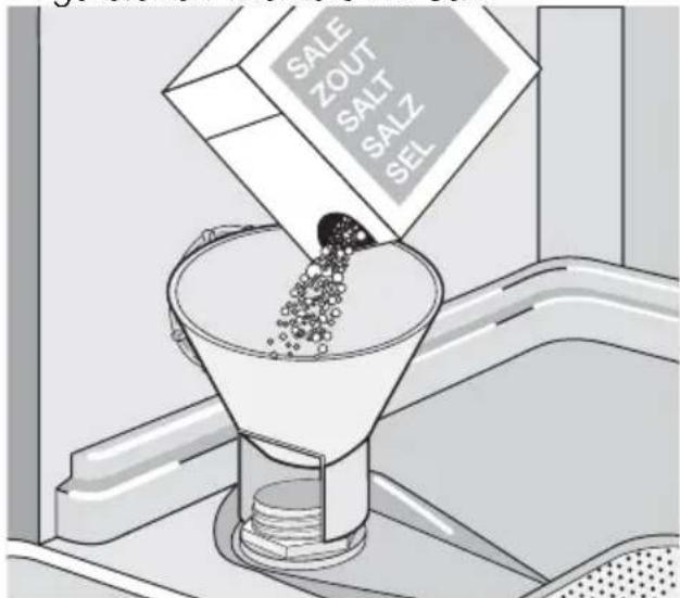 Pelgrim GVW552RVS - Einfüllen: - 1