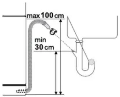 Pelgrim GVW552RVS - Water drain connection - 1