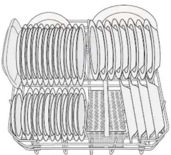Pelgrim GVW552RVS - Pleine charge : 12 couverts - 3