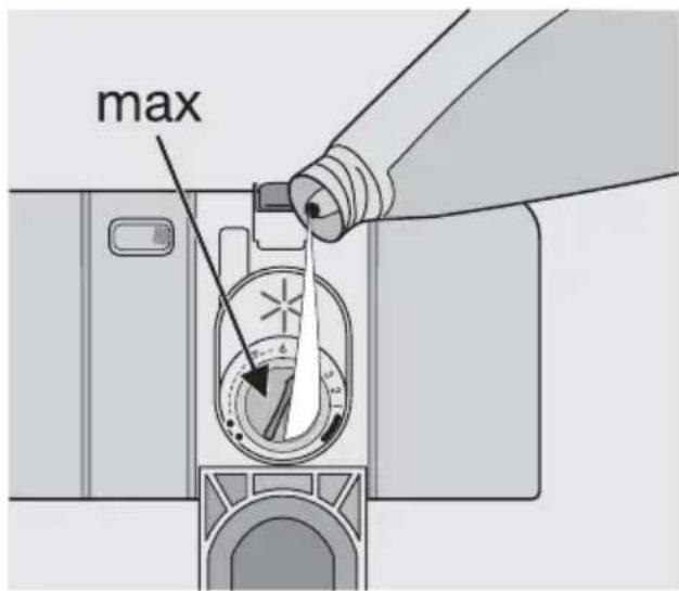 Pelgrim GVW552RVS - Utilisation du liquide de rinçage - 3