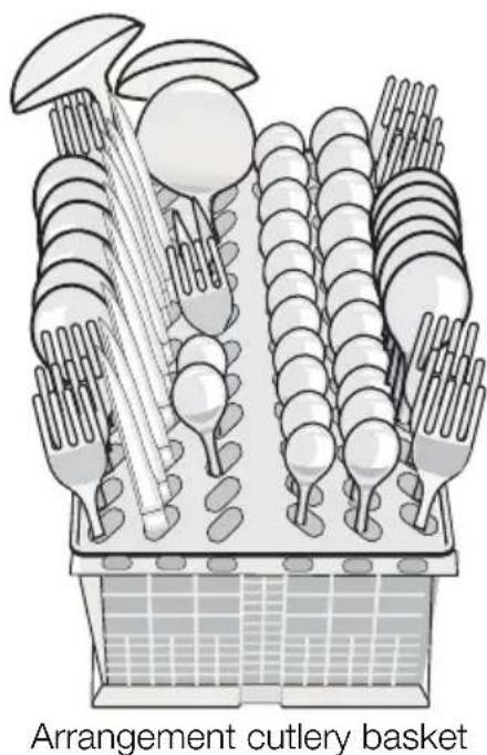 Pelgrim GVW537RVS - Hints for test institutes - 4