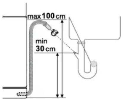 Pelgrim GVW537RVS - Waterafvoerverbinding - 1