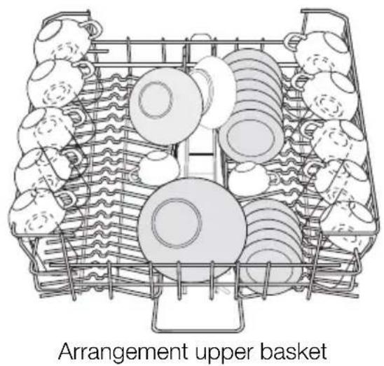 Pelgrim GVW537RVS - Hints for test institutes - 1