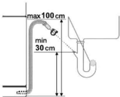 Pelgrim GVW537RVS - Water drain connection - 1