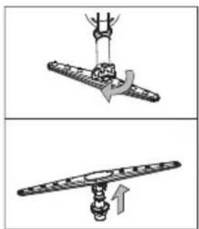 Pelgrim GVW460ONY - Cleaning the spray arms - 1