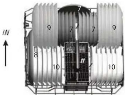 Pelgrim GVW460ONY - Verwendung des unteren Korbs - 1