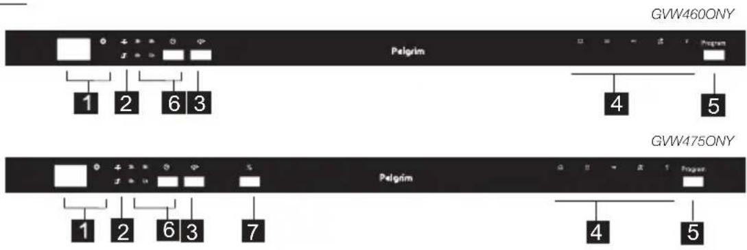 Pelgrim GVW460ONY - Inschakelen - 1