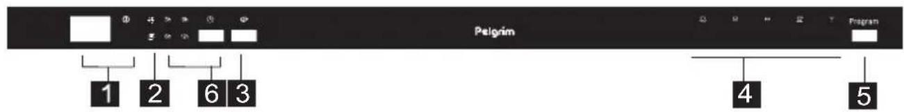 Pelgrim GVW460ONY - Let op! - 2