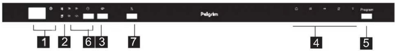 Pelgrim GVW460ONY - Let op! - 3