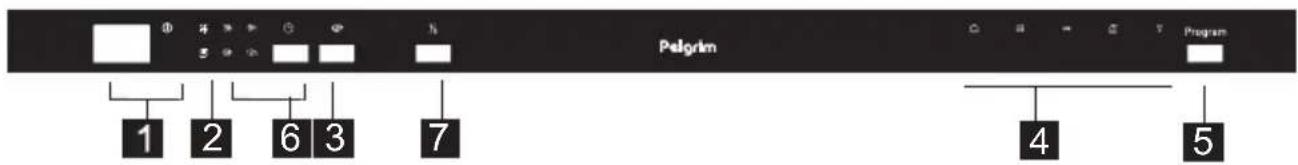 Pelgrim GVW460ONY - Control panel - 2
